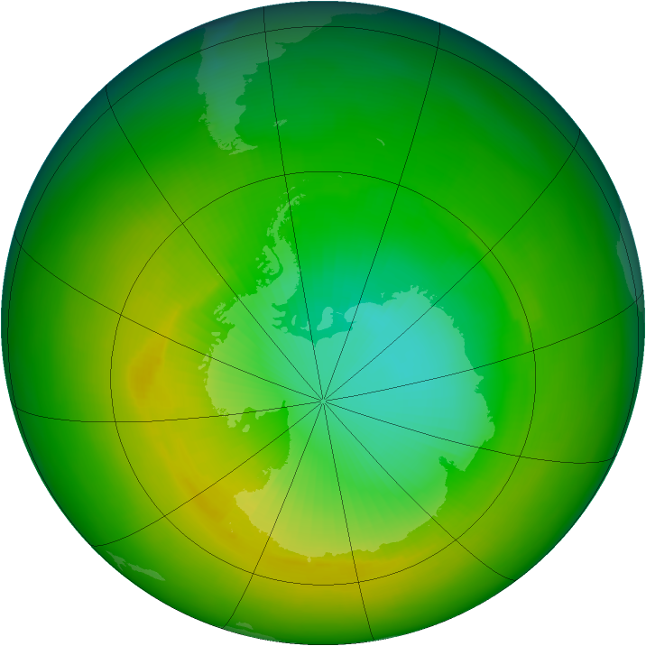 Antarctic ozone map for November 1983